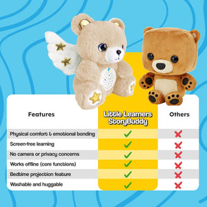 AI StoryBuddy smart plush companion toy for kids with AI chat and starry sky projector
