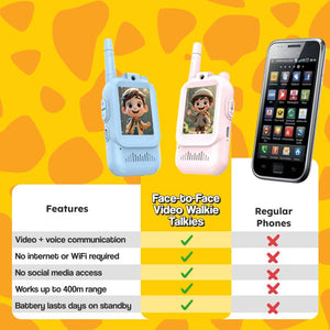 Face-to-Face Video Walkie Talkie set for kids with video and voice, no WiFi needed, 400m range, safe communication tool.