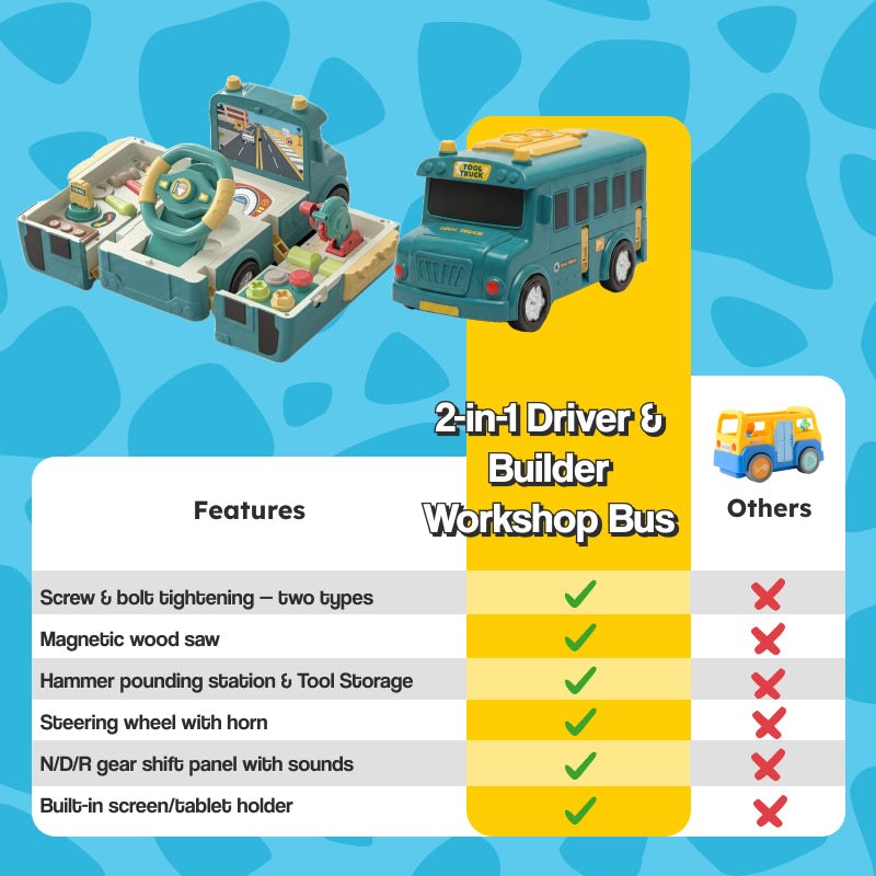 2-in-1 Driver & Builder Workshop Bus toy with fold-out mechanic's workshop and interactive tools